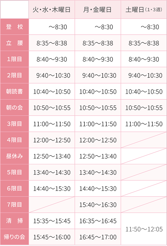 曜日別 登校から帰りの会までの一日のタイムスケジュール