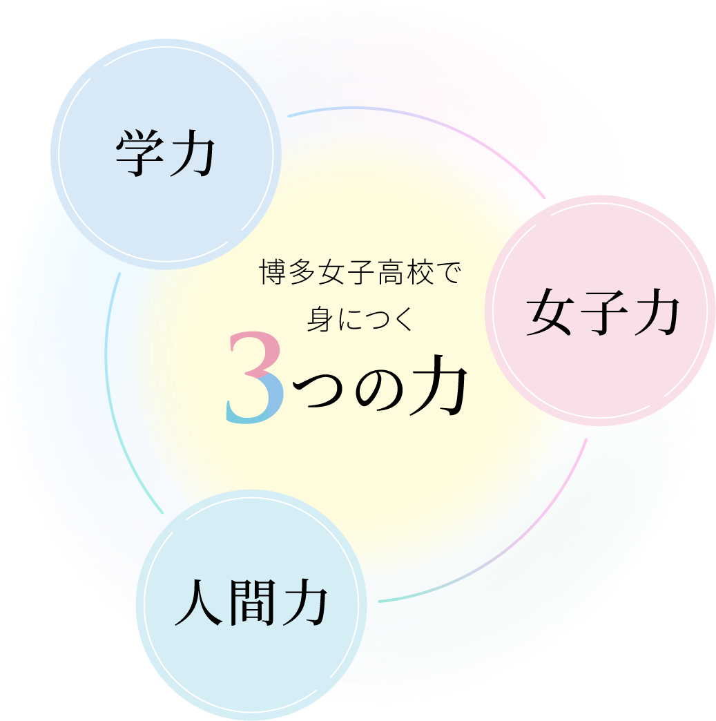博多女子高校で身につく3つの力 学力・女子力・人間力